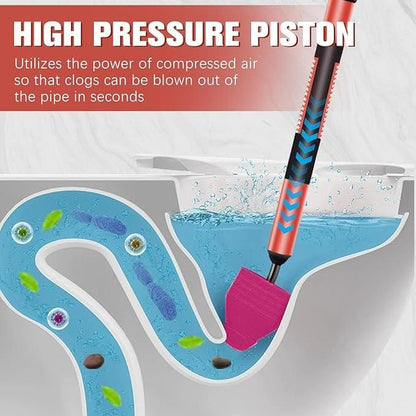 High Pressure Toilet Unblock — One-Shot Heavy-Duty Plunger & Air Drain Clog Remover